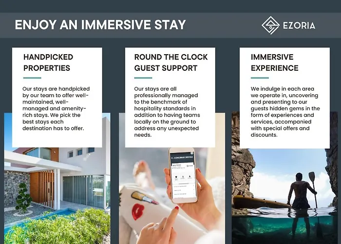 Alysia By Ezoria Villa Coral Bay
